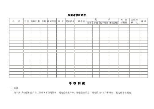 定期考绩汇总表 (2)