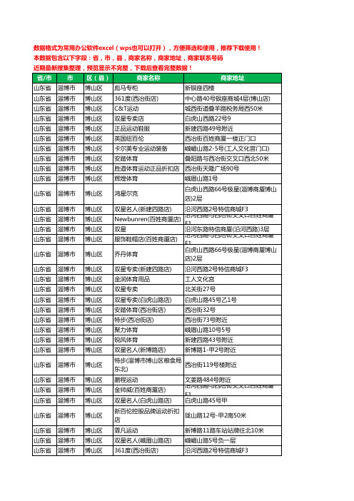 2020新版山东省淄博市博山区体育用品工商企业公司商家名录名单联系电话号码地址大全33家