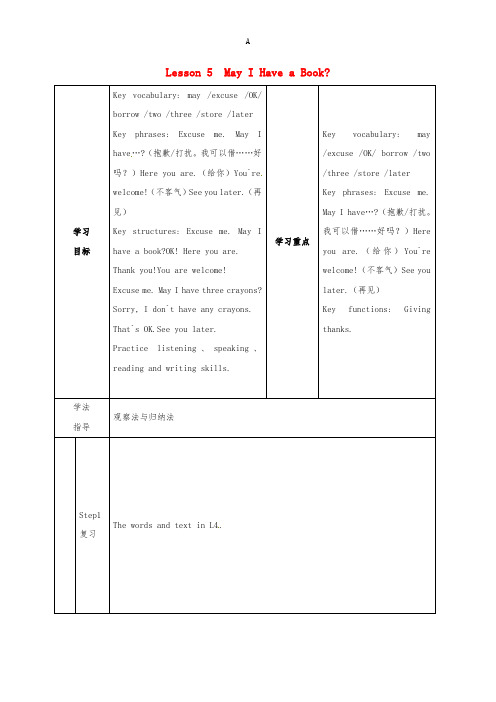 七年级英语上册 Unit 1 School and Friends Lesson 5 May I H