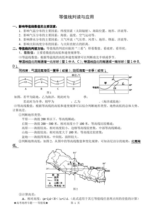 等值线的判读与应用