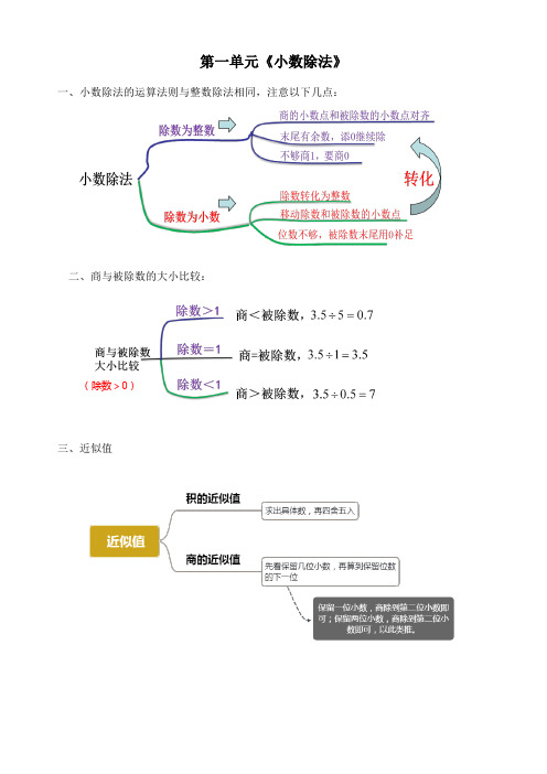 新北师大版五年级数学上册《小数除法》知识点习题练习