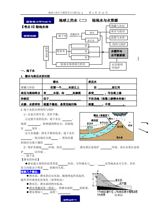 高考自主复习导与练：陆地水与水资源