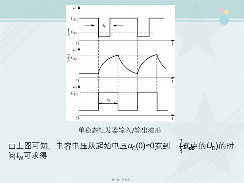 电子信息工程技术《单稳态触发器应用》