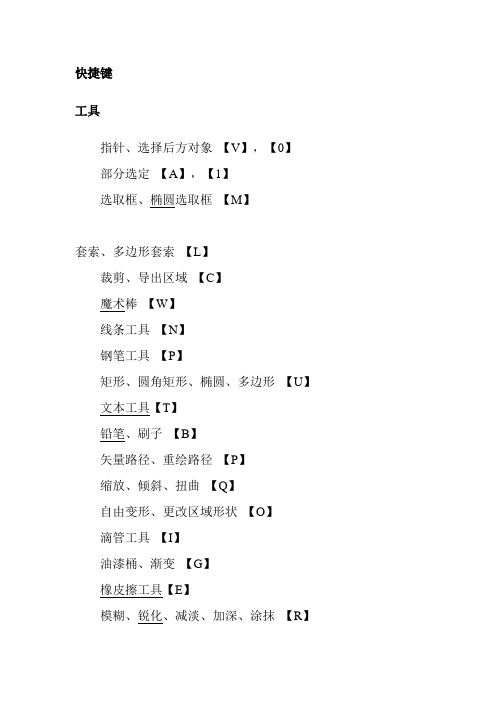 FireWork快捷键和切图法