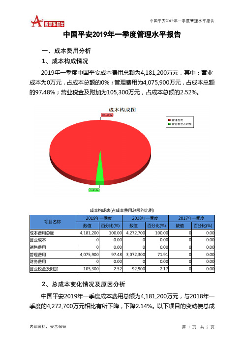 中国平安2019年一季度管理水平报告