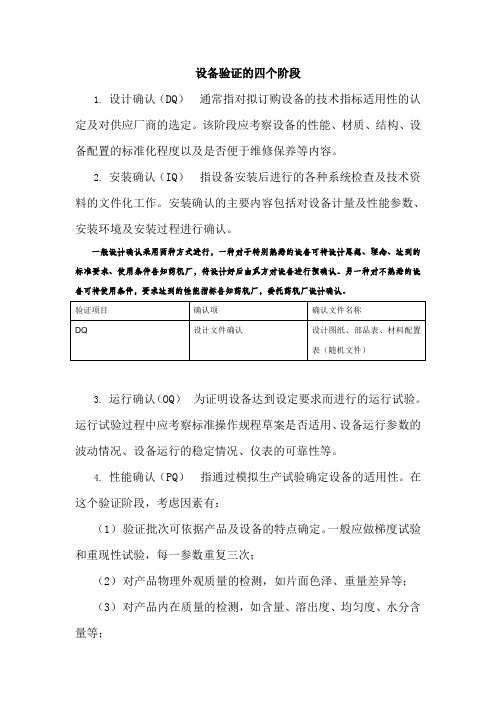 设备验证的四个阶段