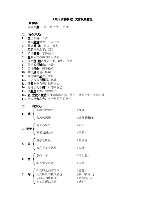 《黄州快哉亭记》文言现象整理