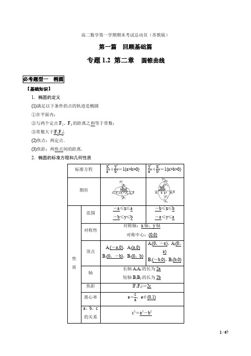 高二数学专题1.2 圆锥曲线(苏教版)(原卷版+解析版)
