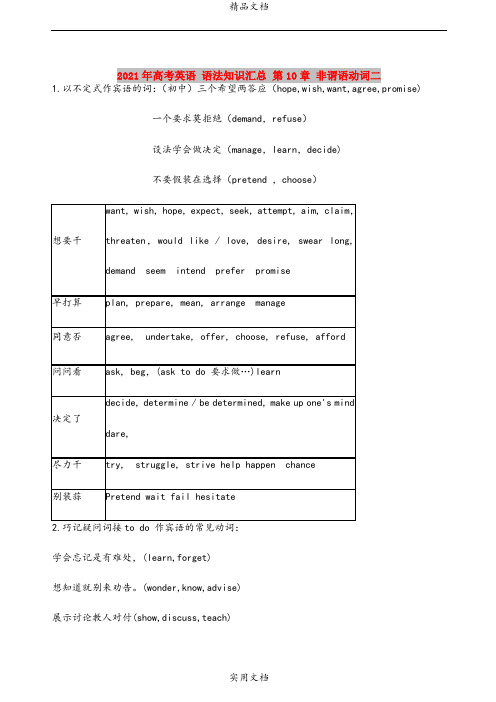 2021年高考英语 语法知识汇总 第10章 非谓语动词二