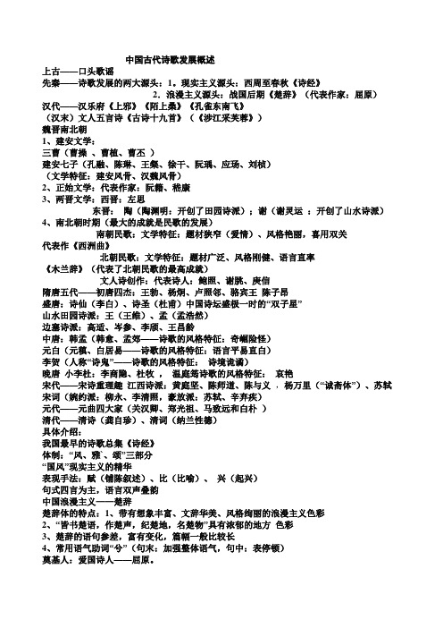 中国古代诗歌发展概述