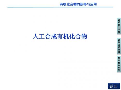 苏教版高中化学必修2：人工合成有机化合物_课件1