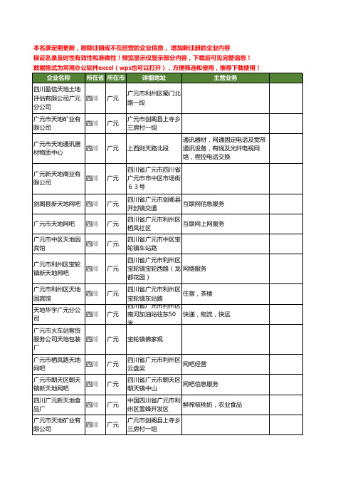 新版四川省广元天地工商企业公司商家名录名单联系方式大全15家