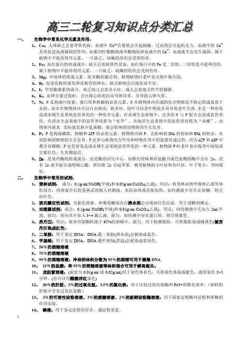生物学中常见化学元素及作用