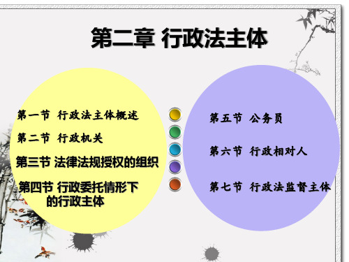 行政法与行政诉讼法第二编