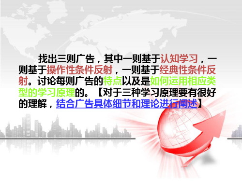 找出三则广告,其中一则基于认知学习,一则基于操作性条件反射,一则基于经典性条件反射。