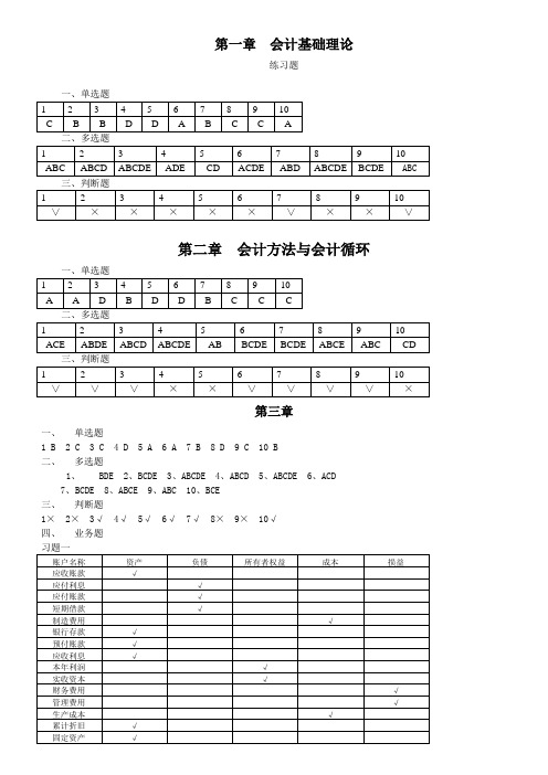 基础会计第二版参考答案(全部)