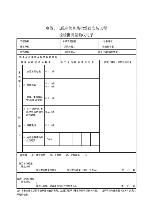 电线、电缆穿管和线槽敷线安装工程检验批质量验收记录