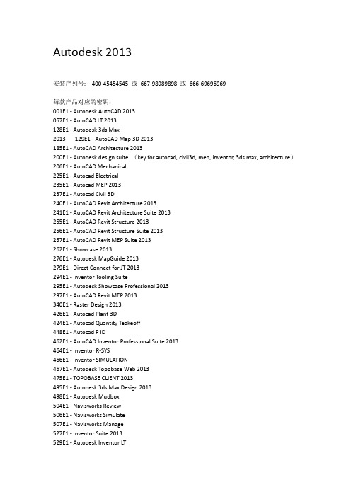Autodesk2013(密钥及序列号)