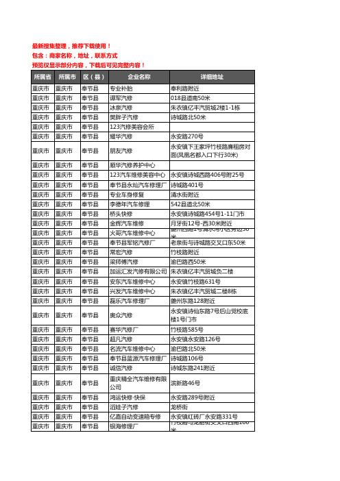 新版重庆市重庆市奉节县汽车维修企业公司商家户名录单联系方式地址大全90家