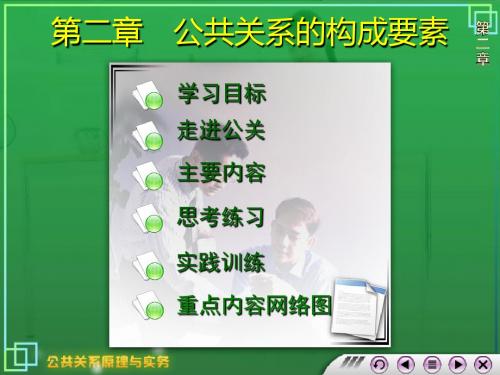 公共关系原理与务实第二章  公共关系的构成要素