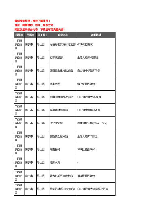 新版广西壮族自治区南宁市马山县建材企业公司商家户名录单联系方式地址大全237家