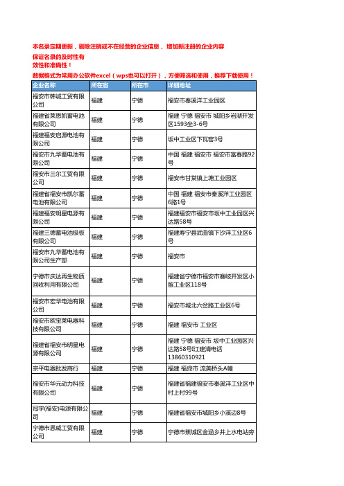 2020新版福建宁德电池企业公司名录名单黄页联系方式大全96家