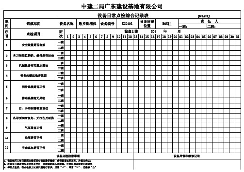 数控铣槽机设备日常点检综合记录表(新)