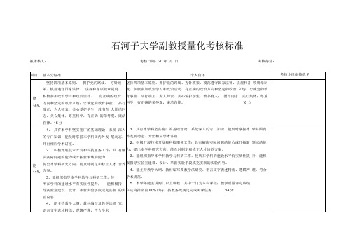 大学副教授量化考核标准
