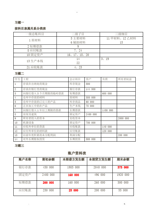 新编会计学原理—李海波课后习题答案