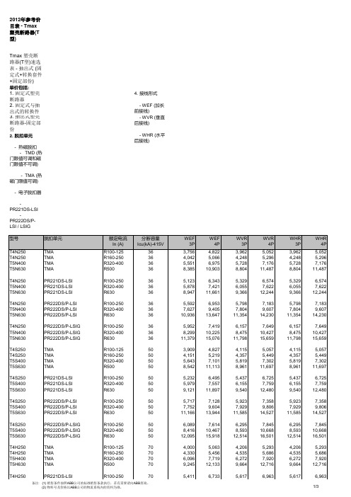 T1N塑壳断路器