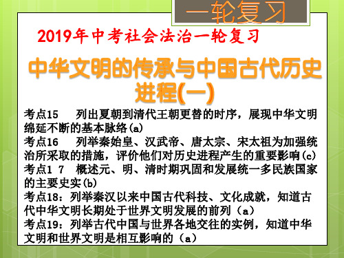 中华文明的传承与中国古代历史进程(一)(考点15)课件(21张PPT)