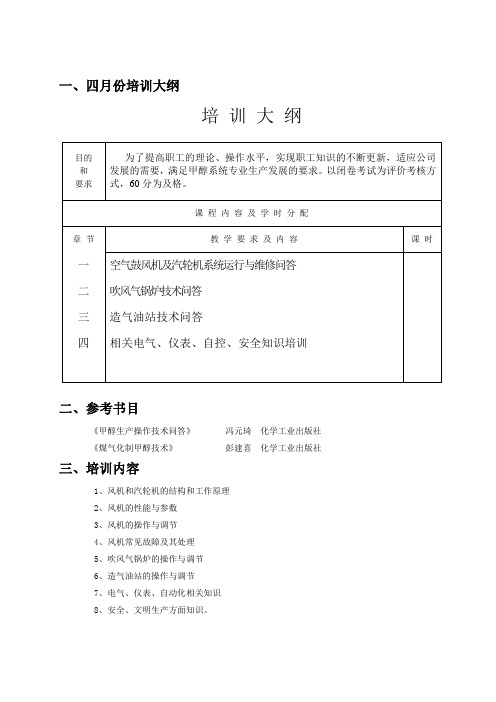 甲醇生产操作四月份试题