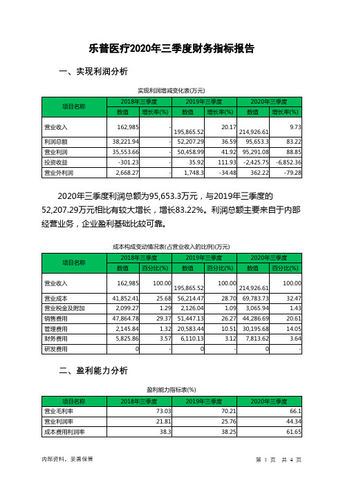 乐普医疗2020年三季度财务指标报告