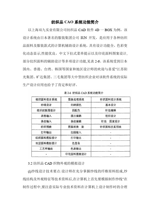 纺织品CAD