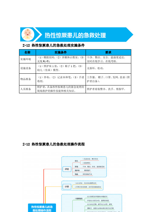 热性惊厥患儿的急救处理