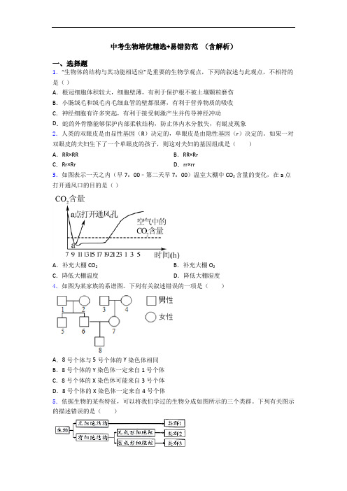 中考生物培优精选+易错防范 (含解析)