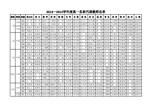 高一各班代课教师名单 (1)