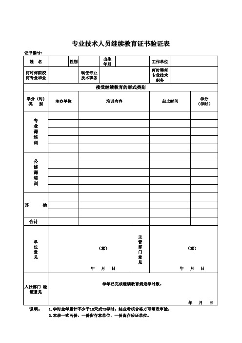 专业技术人员继续教育验证表