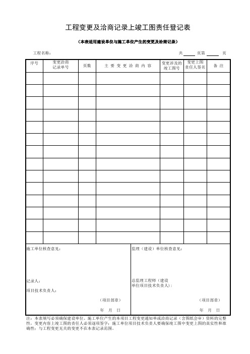 工程变更及洽商记录上竣工图责任登记表