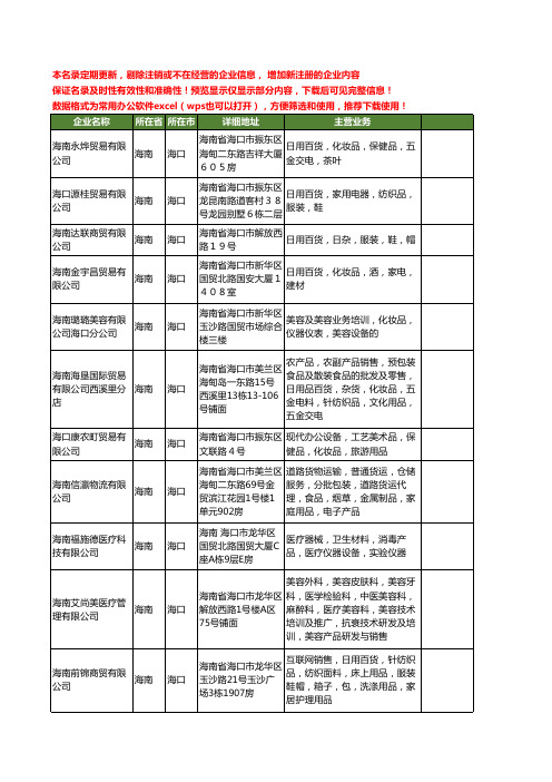 新版海南省海口化妆品设备工商企业公司商家名录名单联系方式大全30家