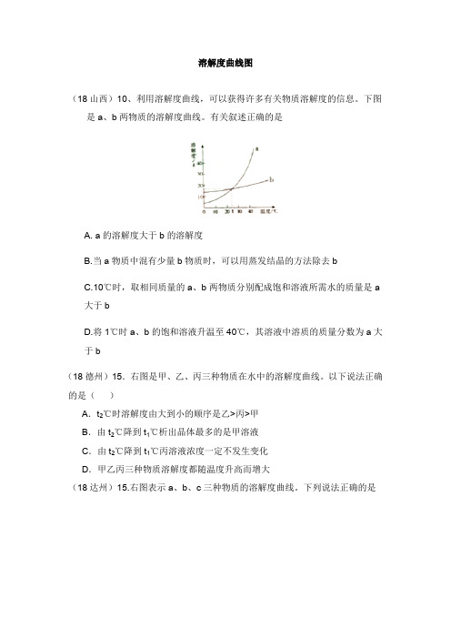 2018年中考化学真题分类汇编1物质的构成和变化考点4溶液5溶解度3溶解度曲线图1普通选择题【word版】.doc