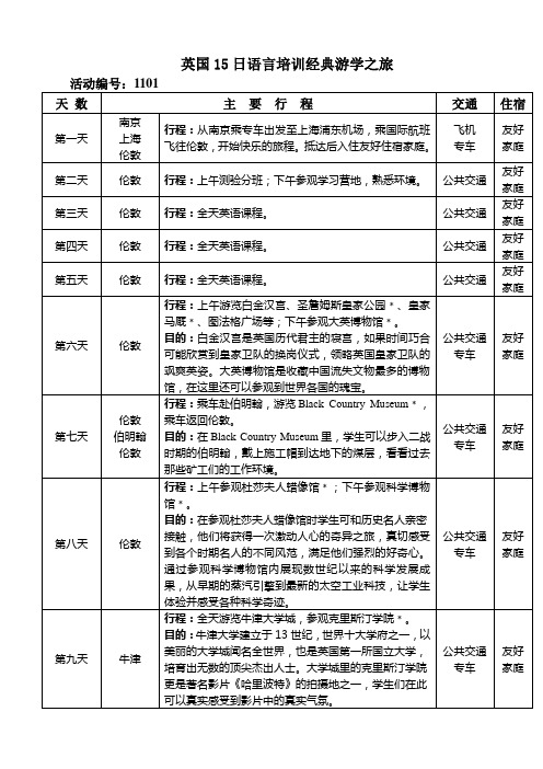 英国15日语言培训经典游学之旅