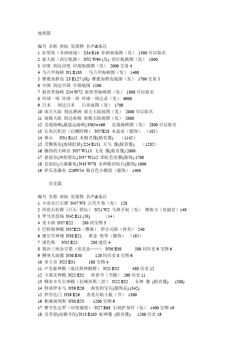 《大航海时代3：新世纪》全发现物