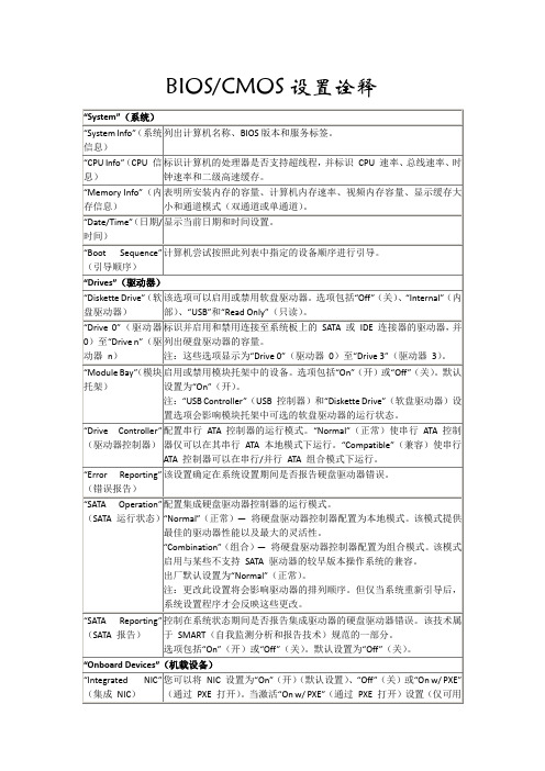 BIOS和CMOS设置详解