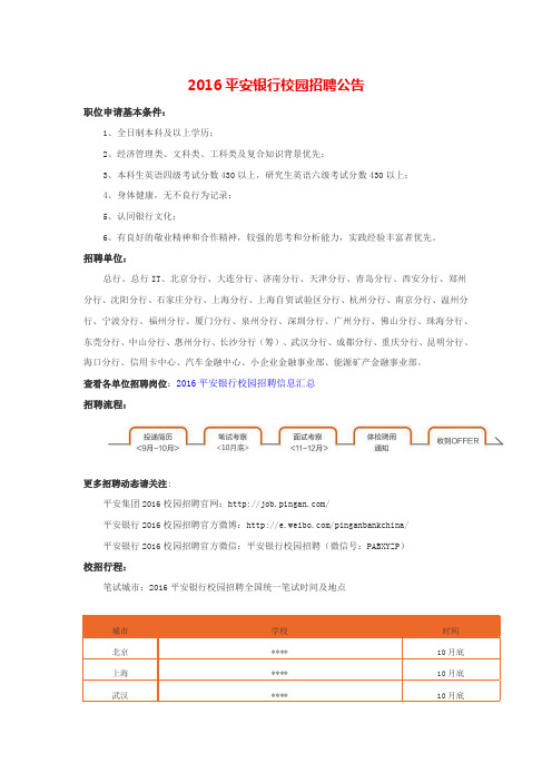 平安银行校园招聘公告