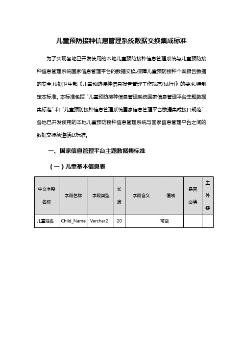 儿童预防接种信息管理系统数据交换集成标准