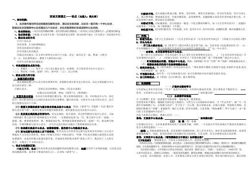 议论文阅读专题训练之论点