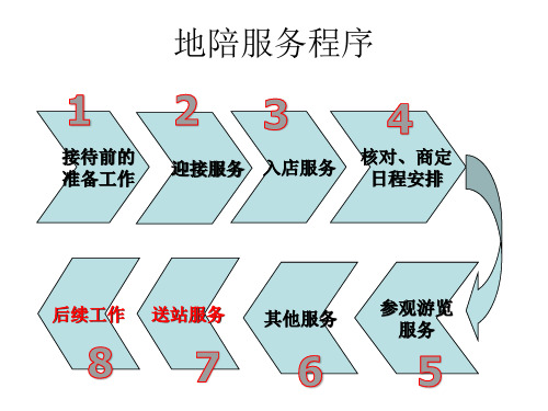 送站服务