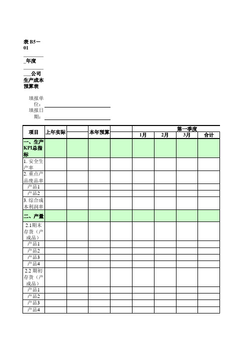 生产成本预算表.xls