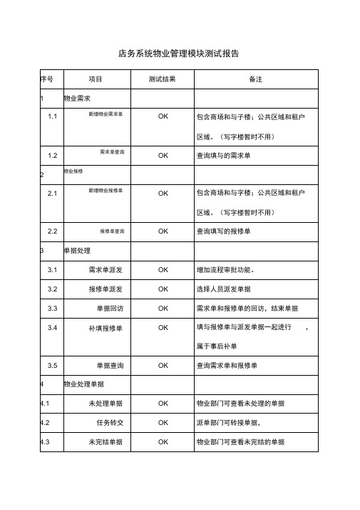 店务系统物业管理模块测试报告p